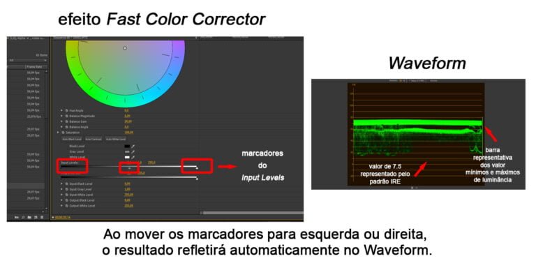 Good Color Correction Waveform Como Fazer Tratamento de Cor Com Vectorscope e Waveform