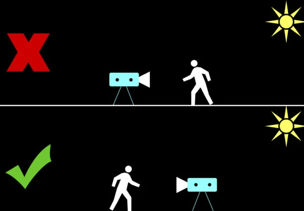 Ilustração de gravação de vídeo contra a luz