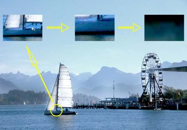 Comparativo de Resoluções de Tela