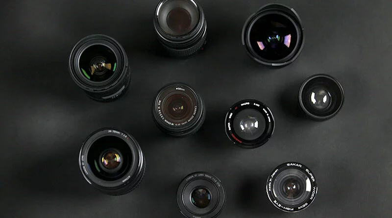 Lentes de câmera