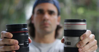 Lentes de câmera