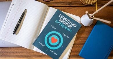 Storytelling na Publicidade