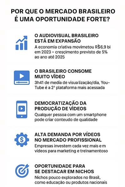 Infografico como ganhar dinheiro fazendo vídeos