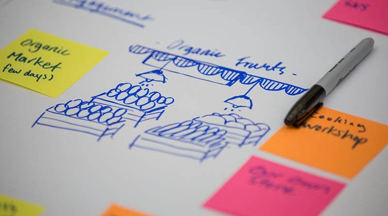 Decupagem Audiovisual